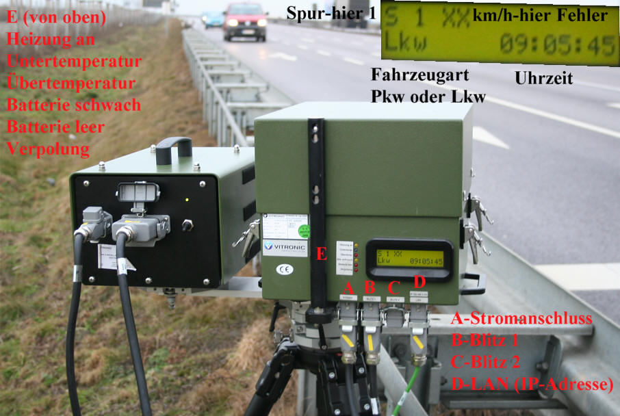 Lidar PSS vitronic Stativaufbau hinten Übersicht Anzeige und Anschlüsse